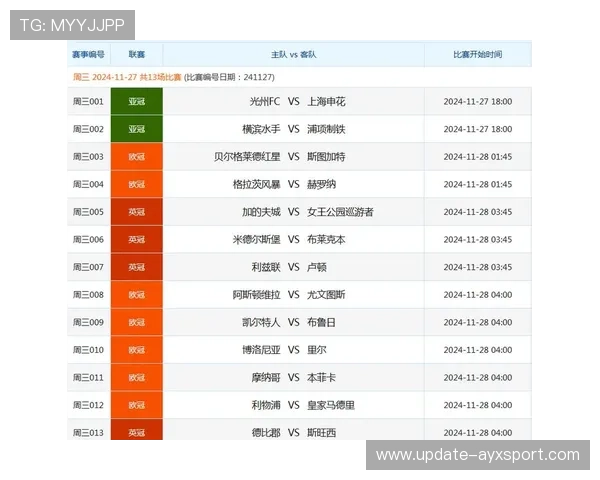 上海申花遭遇亚冠客场五年不胜的魔咒，上海申花亚冠联赛2020赛程表